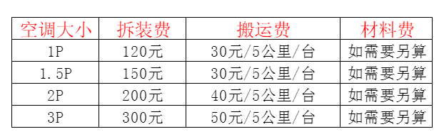 庐山空调移机及费用电话在哪里找